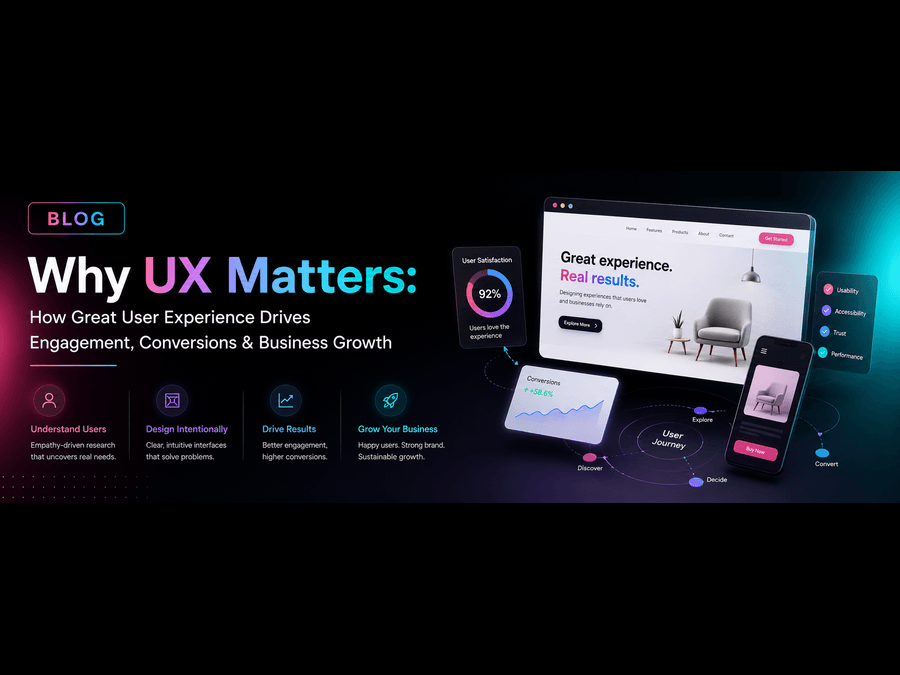 Why UX matters graphic showing user experience driving engagement and conversions