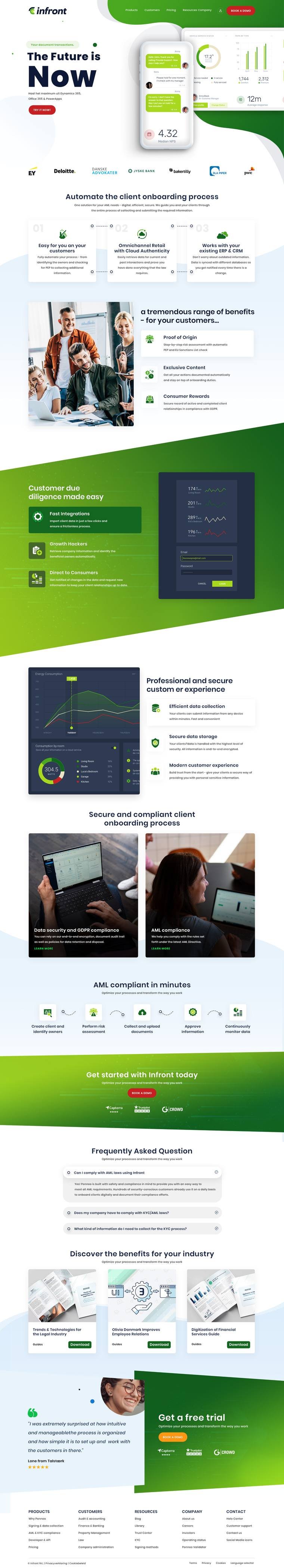 Marketing Automation Hub project screenshot