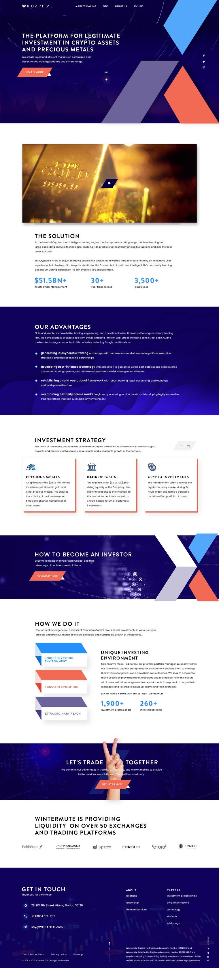 Capital Growth Platform project screenshot