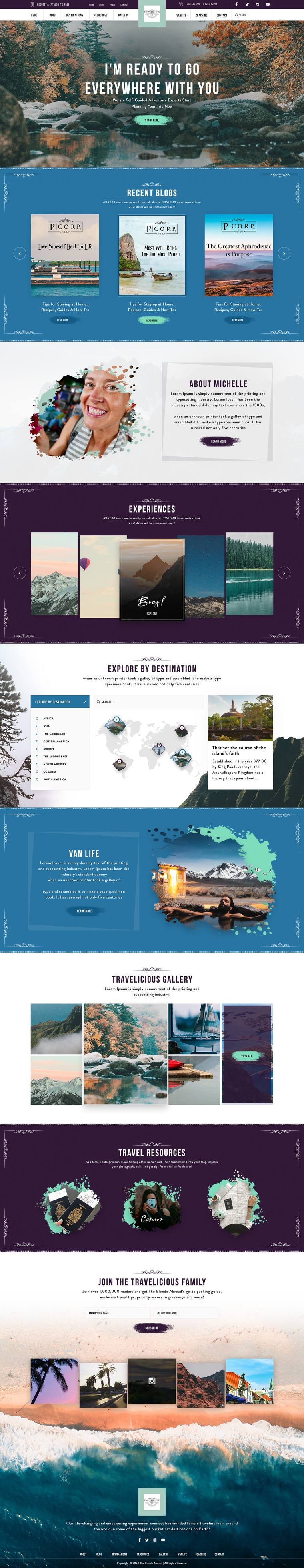 Travel Blog Platform project screenshot