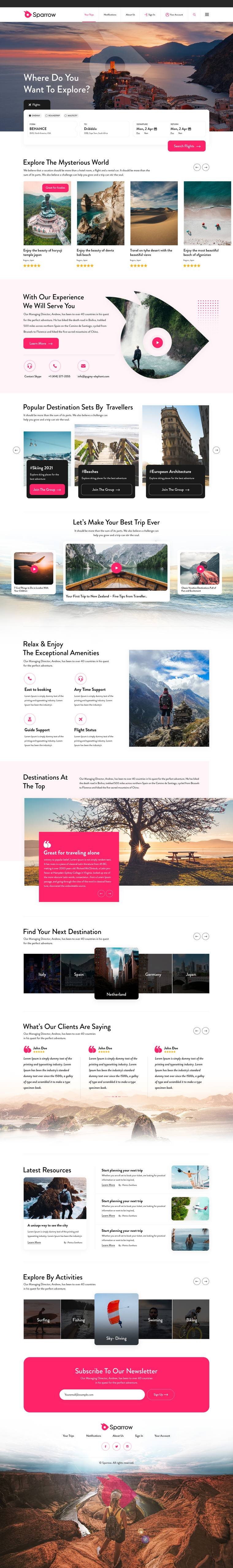 Global Travel Agency project screenshot